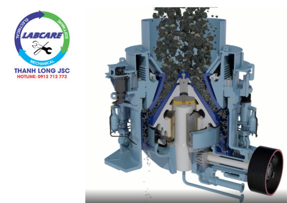 Mô tả quá trình nghiền